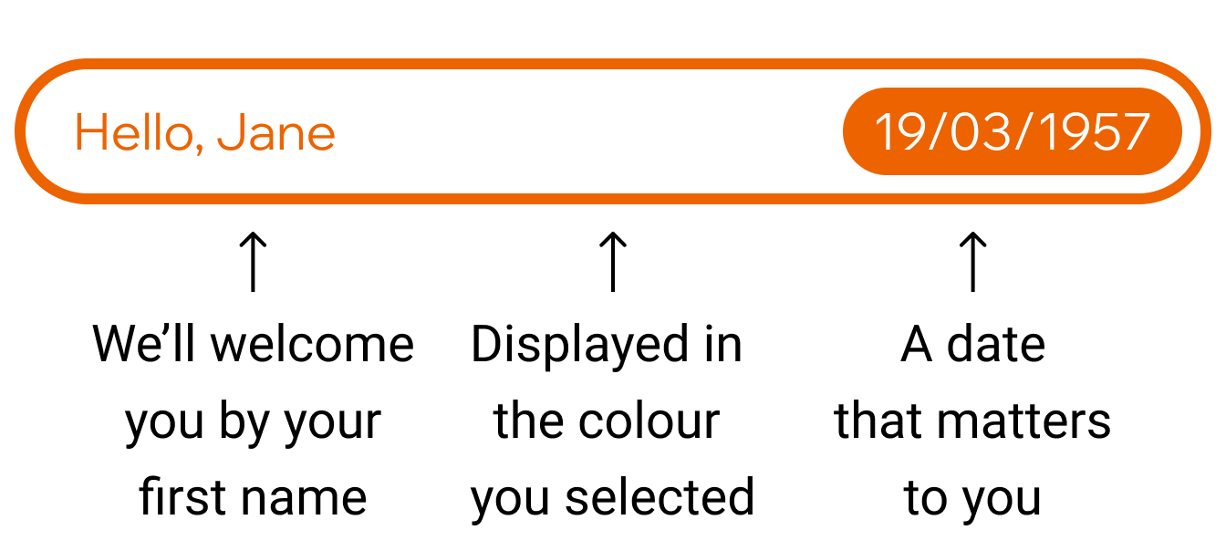 The trusted secret and its three components: 1. We’ll welcome you by your first name 2. Displayed in the colour you selected 3. A date that matters to you.
